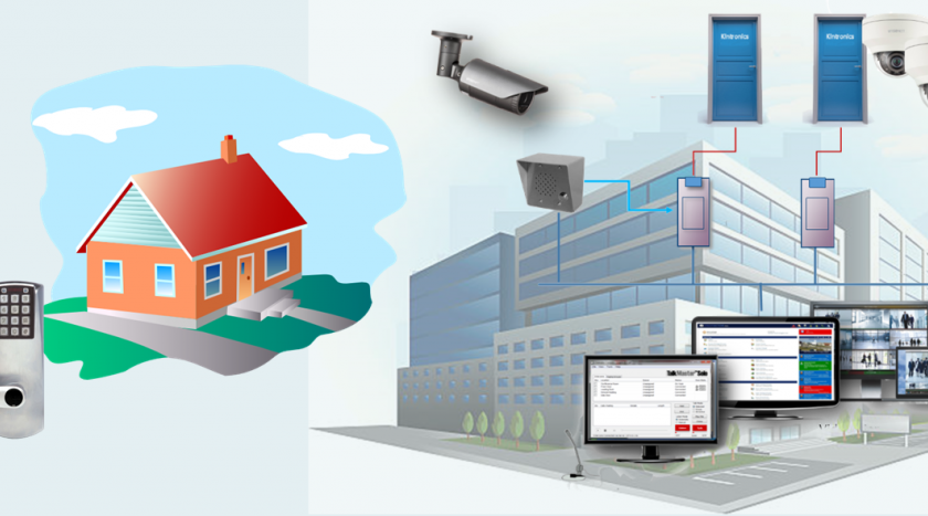 Commercial access control installation with security cameras, servers, and monitoring software for office buildings